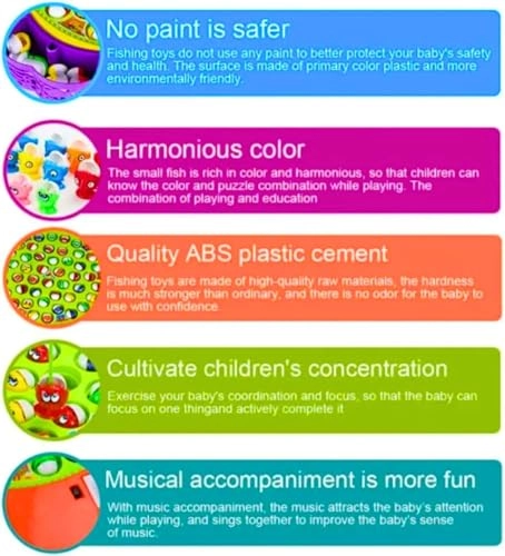 45 Fishing Game - 36 months - 15 years 45 Fish and 4 Fishing Poles