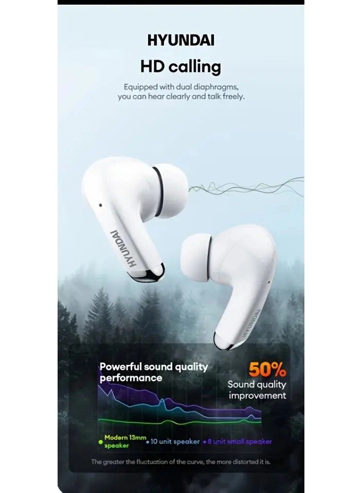 2025 Wireless Earbuds