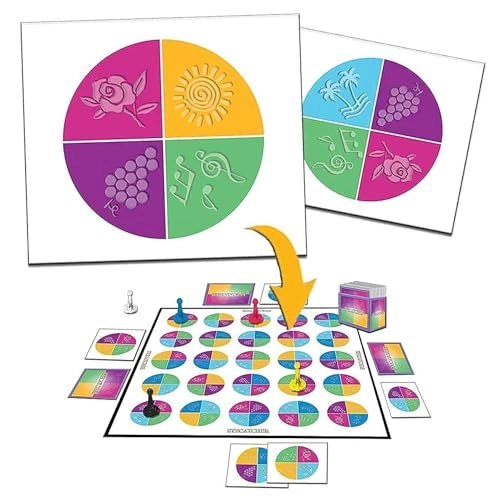 EYECATCHER: Family Edition