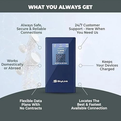 Skylink Global 4G LTE Mobile Hotspot - 300Mbps 802.11ac