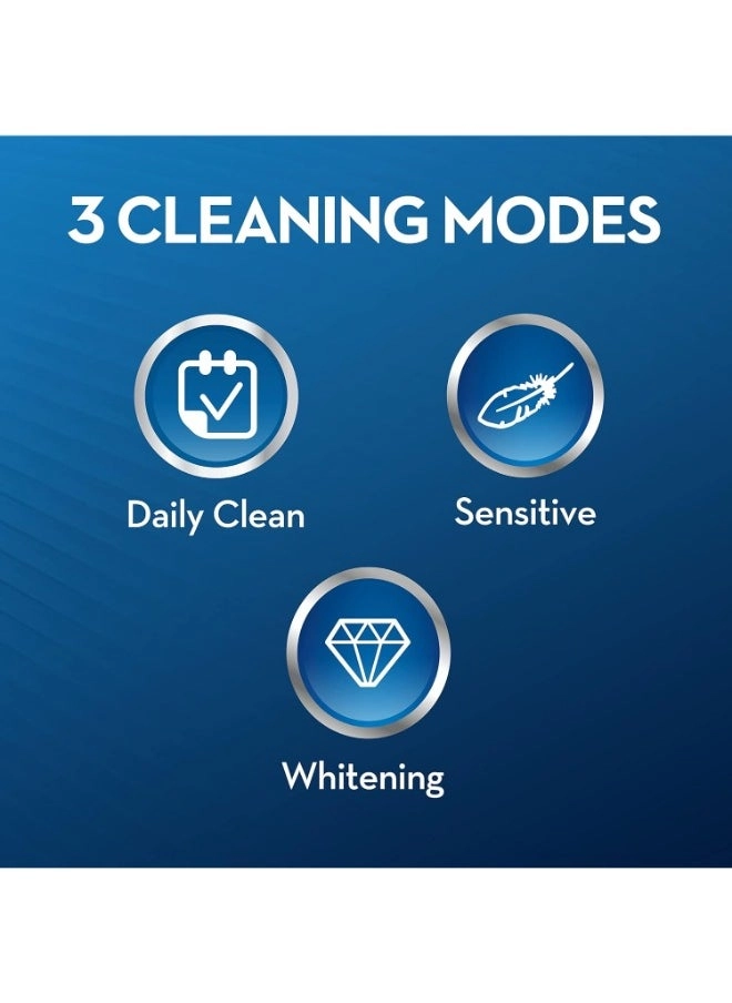 Pro 3 3000 - 3 Modes Travel Case Black