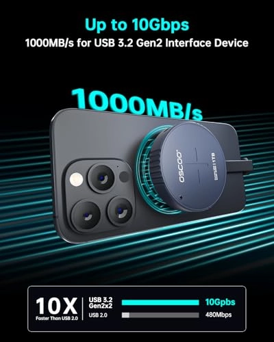 Magnetic Portable SSD - 512GB