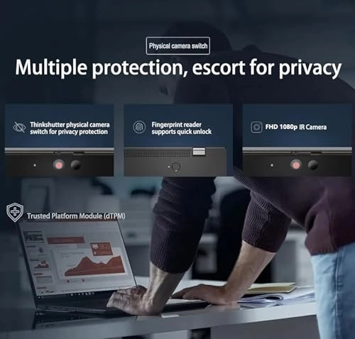 ThinkPad E16 Gen 2 - 16'' 2TB 64GB Intel Core Ultra 7 155H