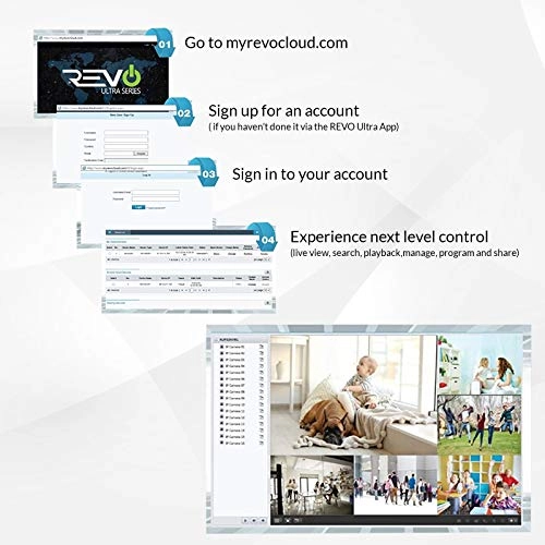 RU41B4GM22-1T - 4 Channel