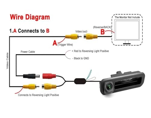 GAF-LS8008 - Top Starlight Night Vision Wire AHD 1080P or 720P