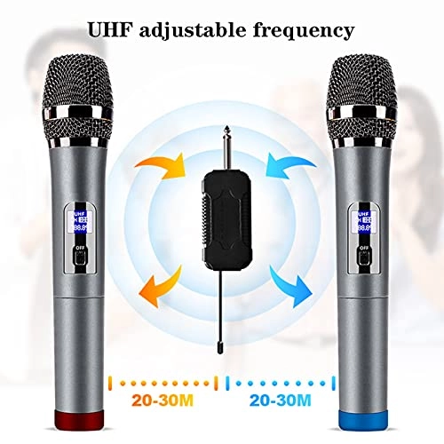 Sound Card Kit Profession - 1 UHF