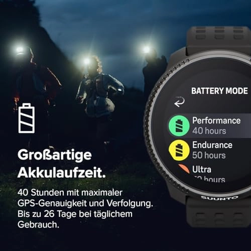 Race 49mm GPS