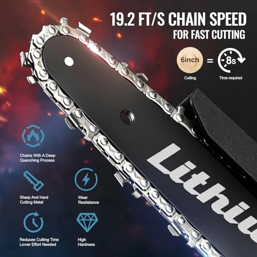 Mini Chainsaw - 6 Inch 20V