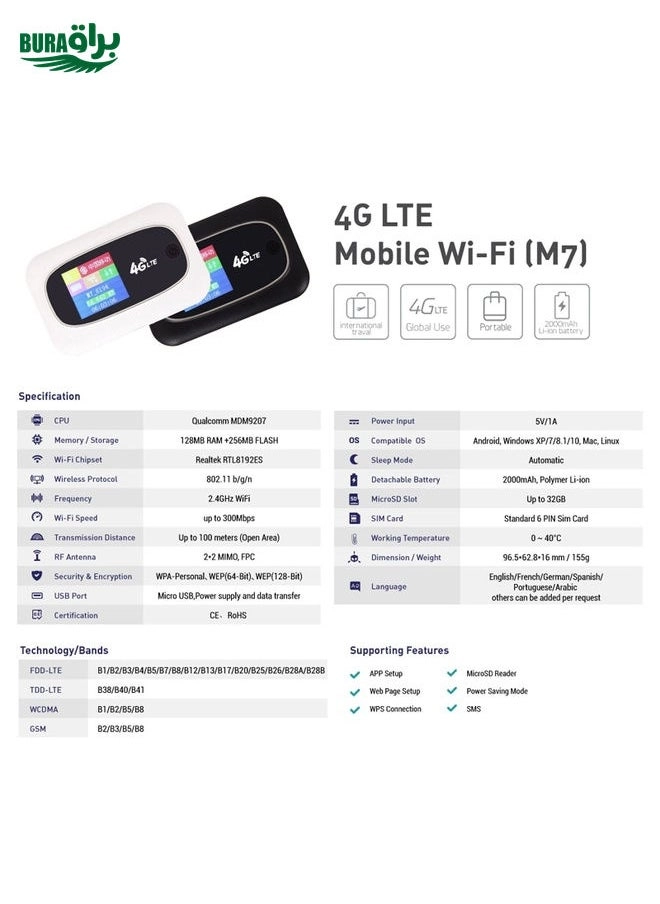 M7 - 4G IEEE 802.11g, IEEE 802.11b 150 megabit per second