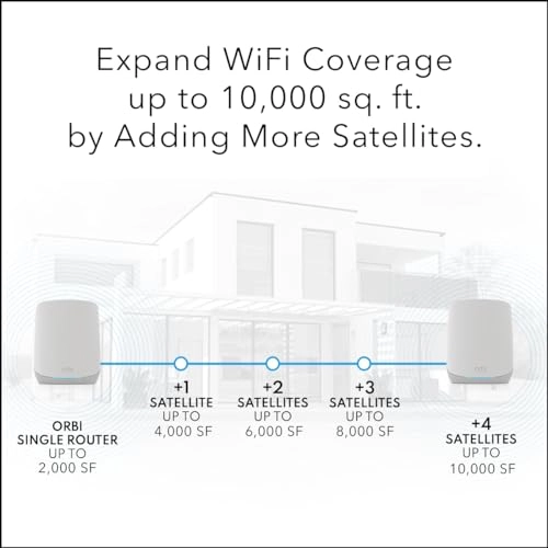 Orbi Tri-Band Wi-Fi 6 Mesh System - 2 piece(s)