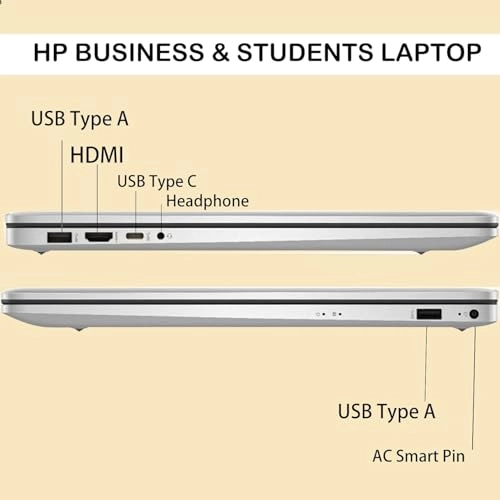 2025 - 17.3'' Ryzen 5 7430U 64GB DDR4 2TB SSD