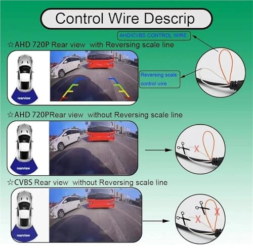 Reversing Camera - AHD 1080P-CVBS 1080P