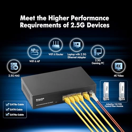 5*2.5G POE - 5-ports