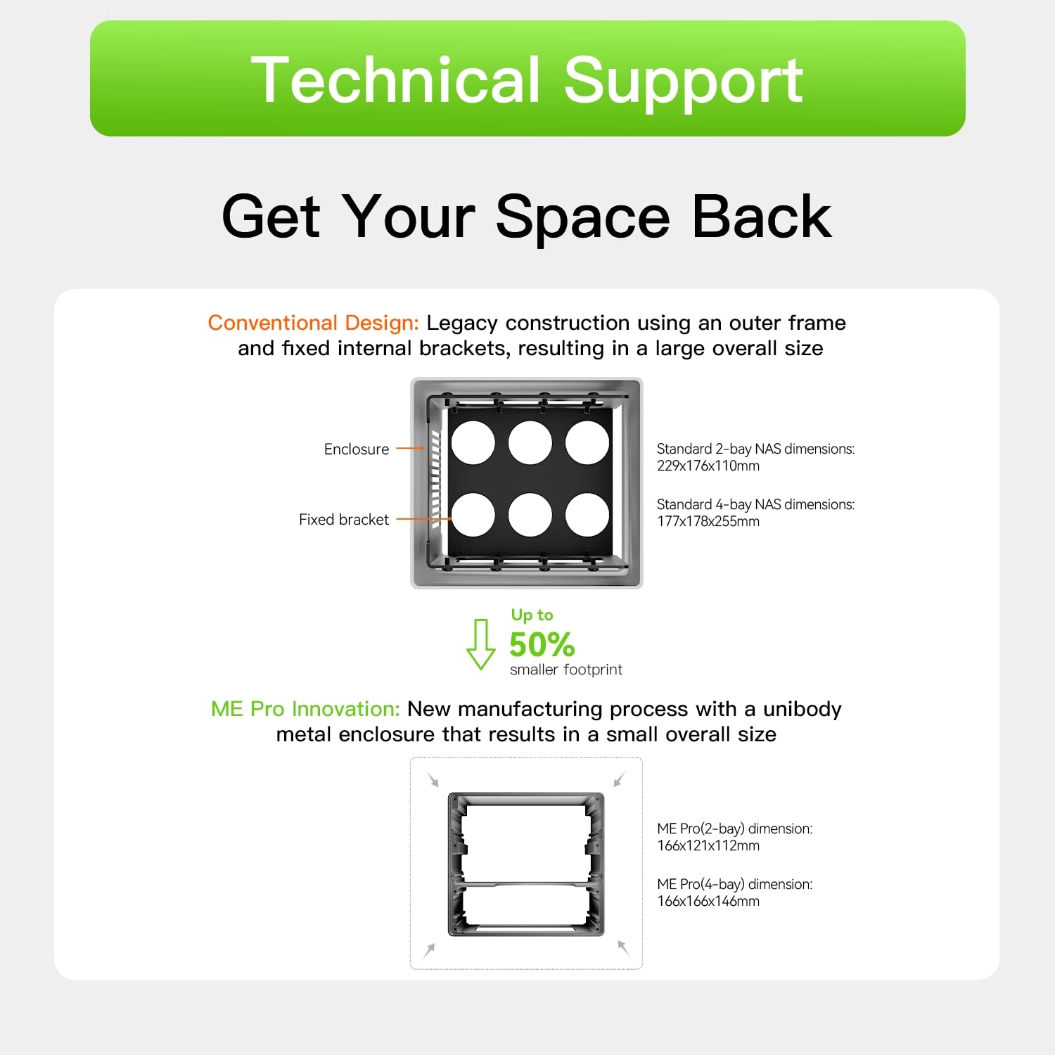 ME Pro 2-Bay 12TB