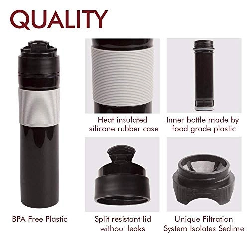 Portable Coffee Machine - 50 Milliliters any kind of coffee beans/baked products