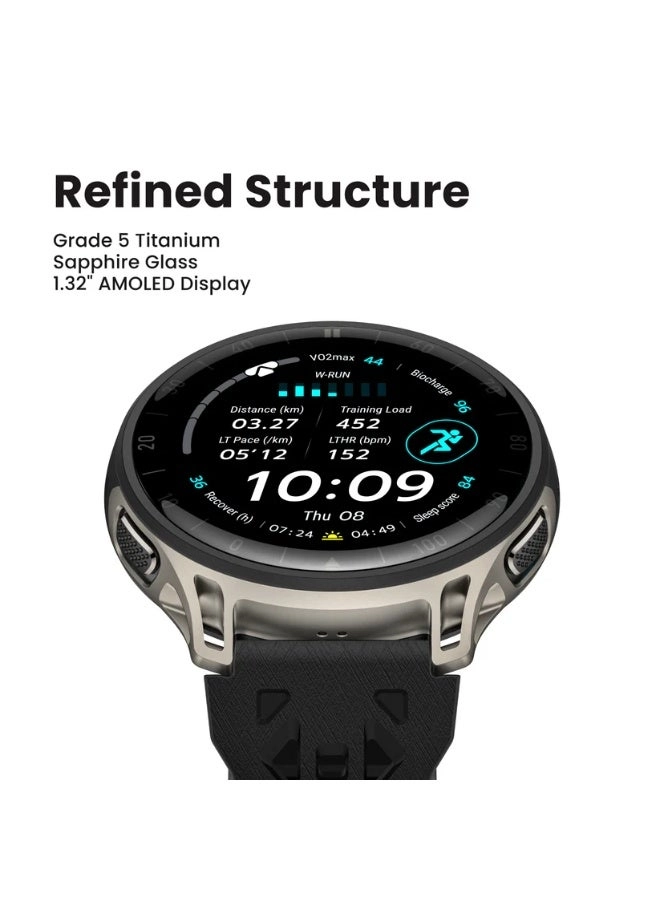 Cheetah Pro 2 48mm Titanium