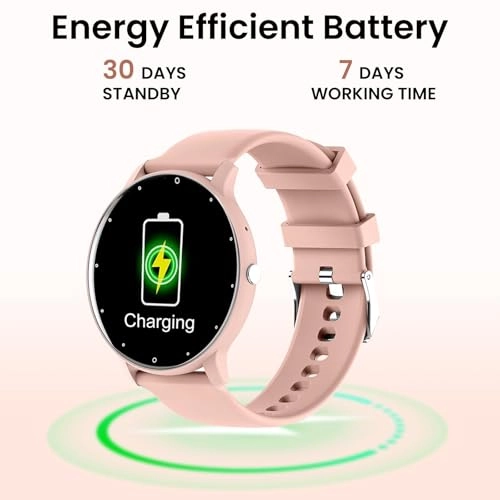 Smart Watch Plastic PC