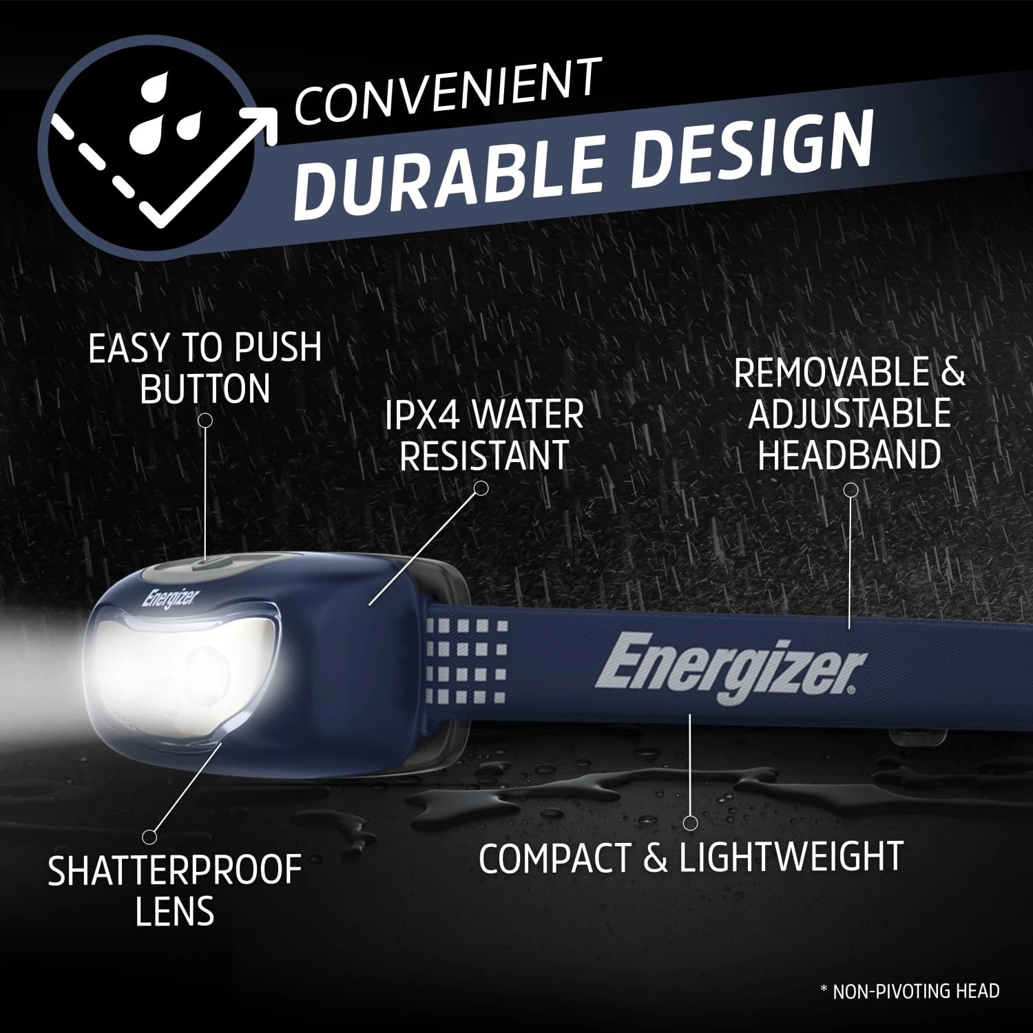 Universal+ Headlamp - 2-Pack 100lm