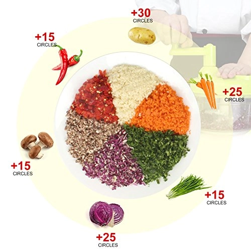 Manual Vegetable Cutter - 1300ML