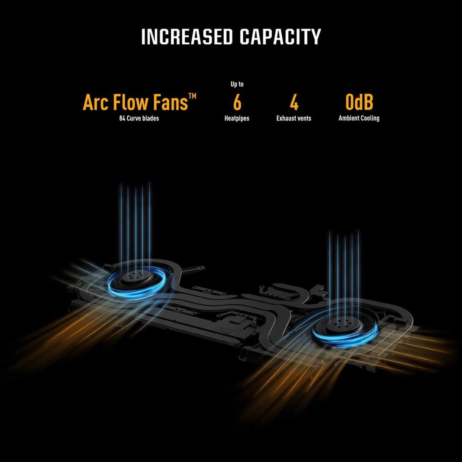 TUF A16 Advantage Edition FA617NSR-N3028W - 16'' Ryzen 7 7435HS 16GB DDR5 512GB SSD