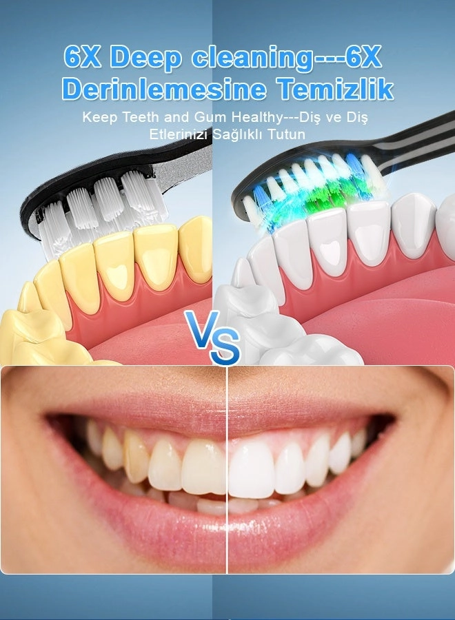 Rotating Electric Toothbrush - IPX7 Waterproof 2-Min Smart Timer Wireless Charging