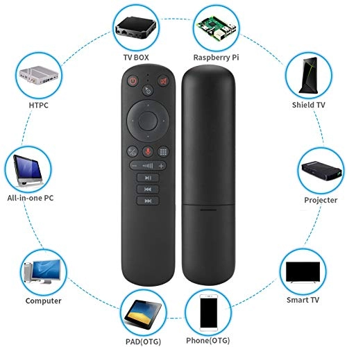 G50S - 2.4 g Wireless