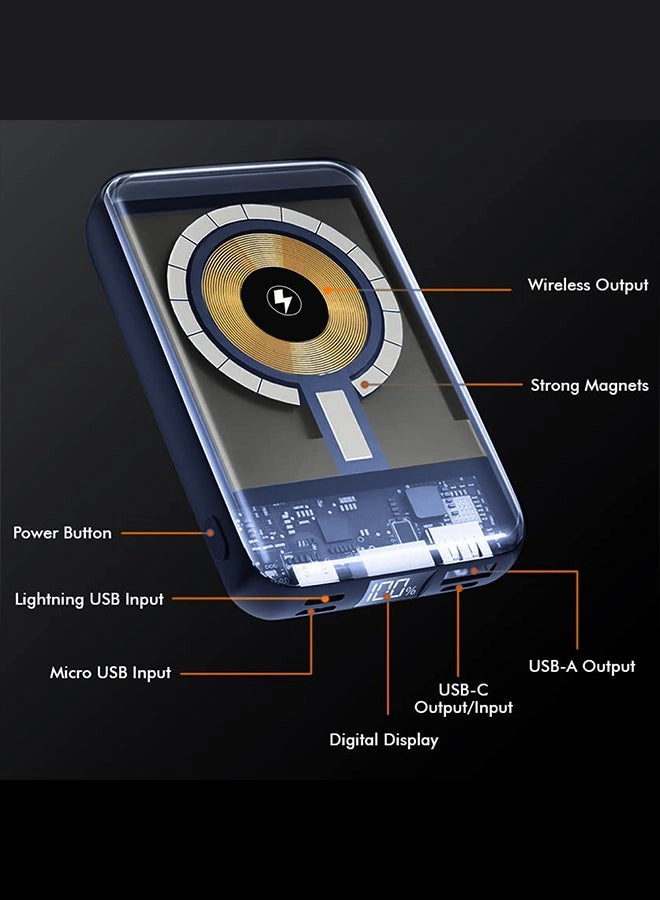 MTPB10000BLP - 10000 mAh 15 Watt