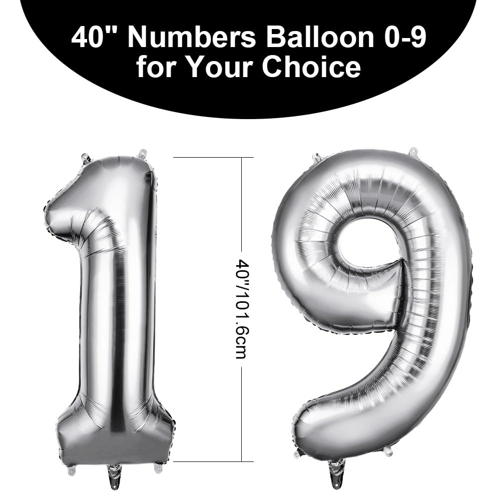 Number 19 - 2 Birthday