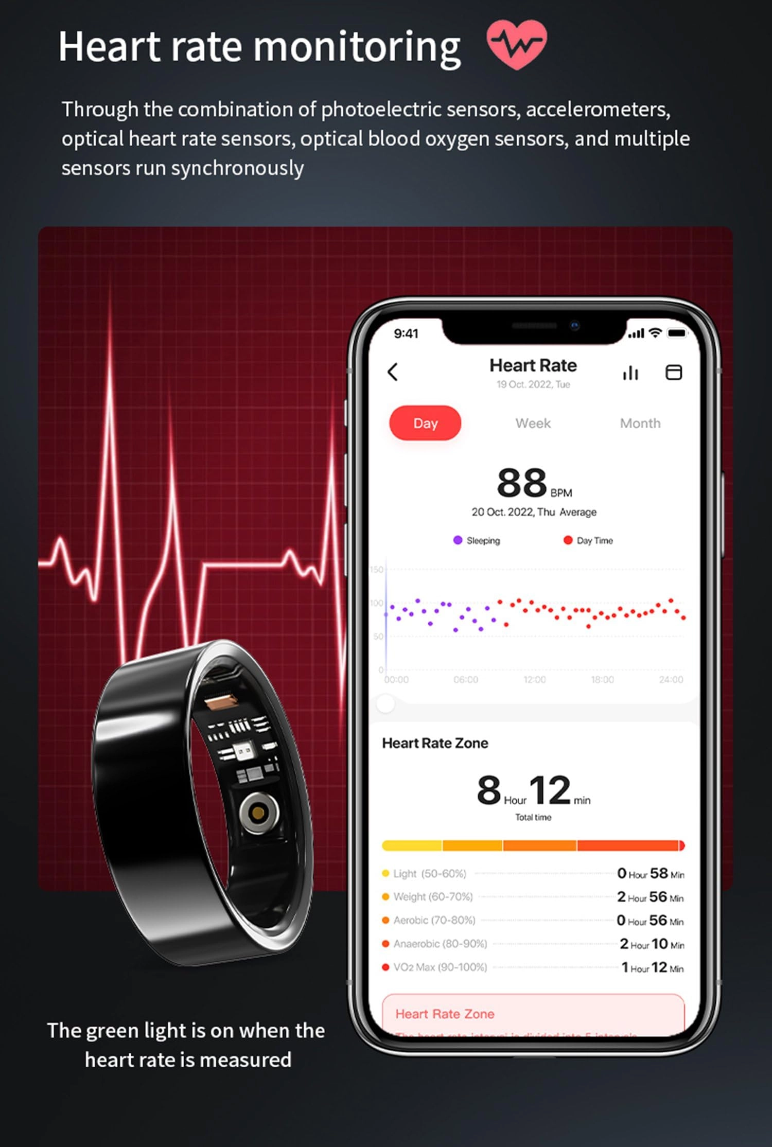 Smart Ring - Bluetooth Health Tracker