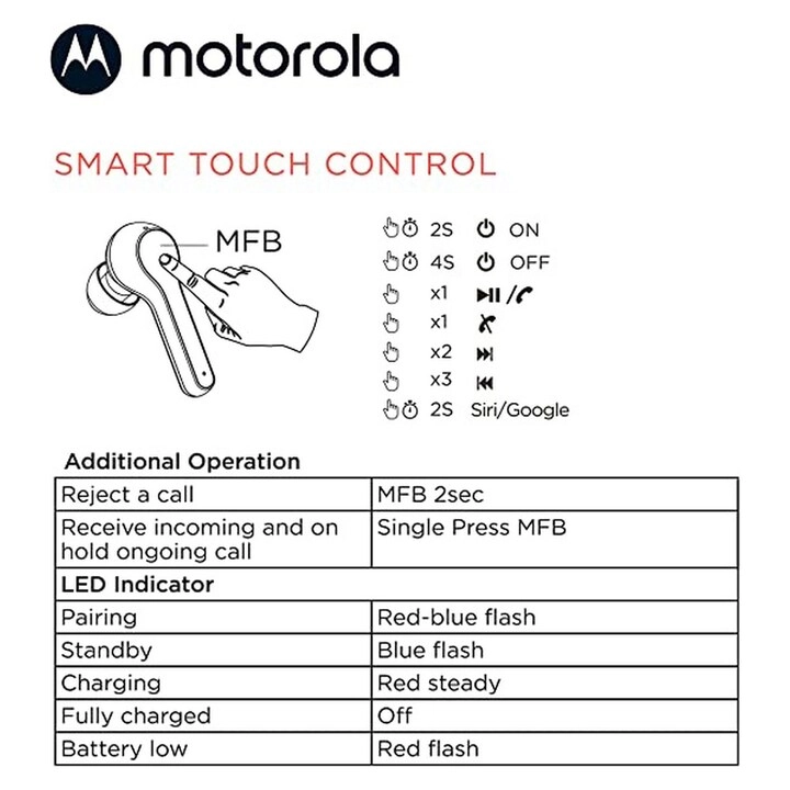 Moto Buds 085 Wireless Earbud