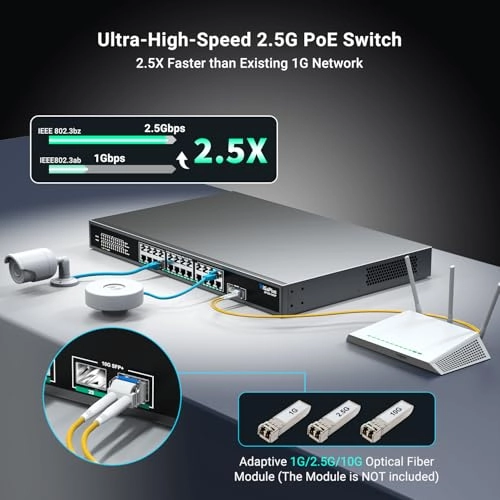26 Port Unmanaged|24x2.5G PoE+2x10G SFP 26-ports