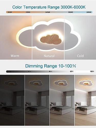 LED Ceiling Light - 3000-6000K Dimmable