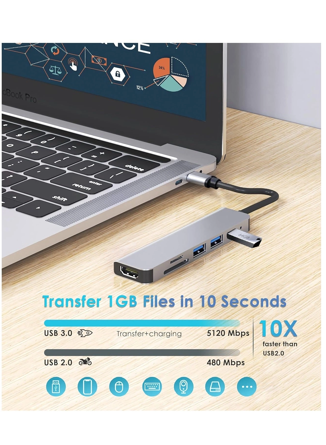 HUB-7IN1 - 4K HDMI 100W PD