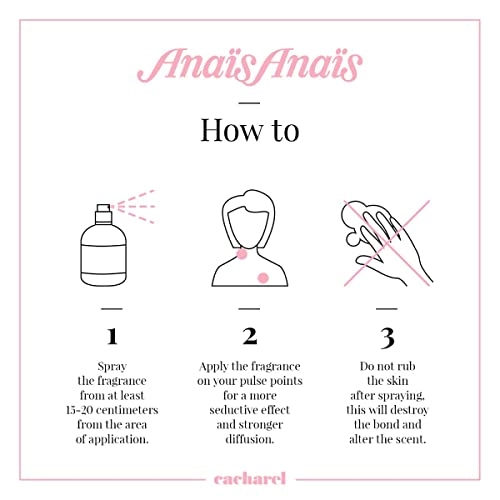 Anais L'Original Eau de Toilette 50 ml