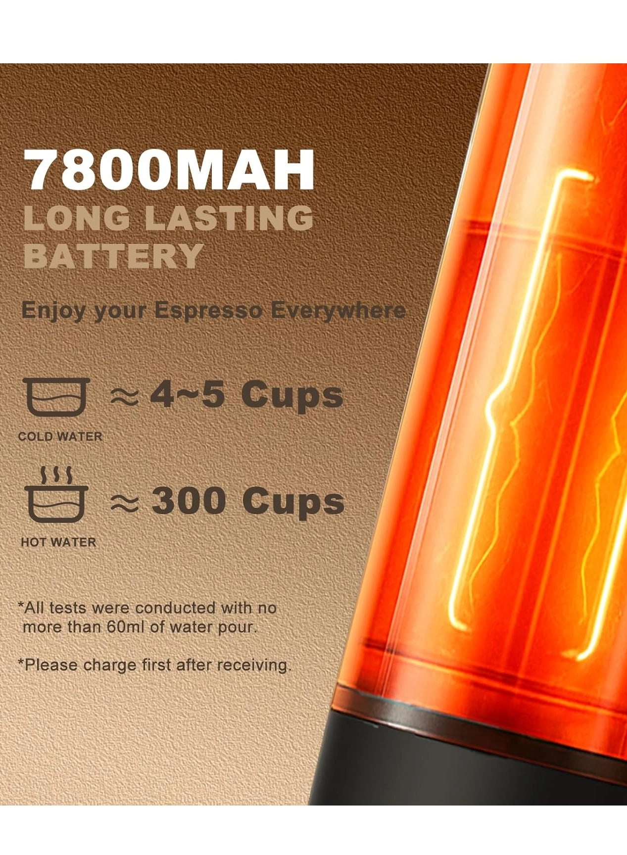 Portable Electric Espresso Machine - 90 ml ground coffee NS capsules Dolce Gusto pods