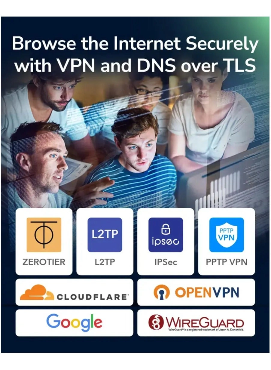 LT500 - 1200Mbps WiFi 5