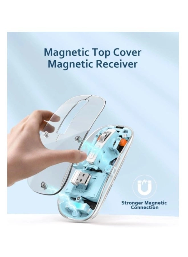 HI-TBM100 Mouse - Wireless