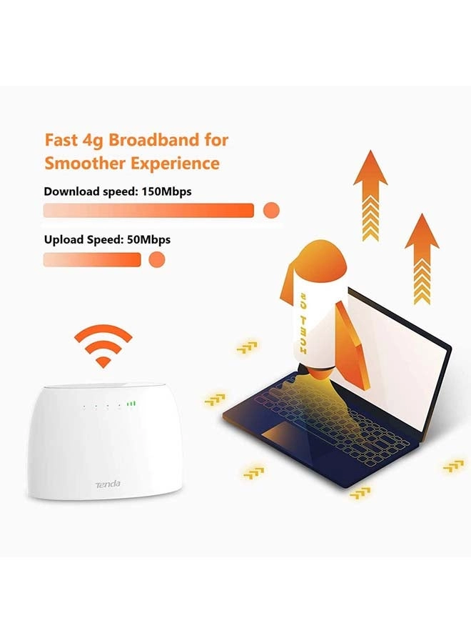 4G03 - LTE WiFi 4 300 Mbps