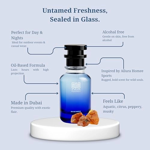 Impression of Alluure Hommee Sport - 80 ML