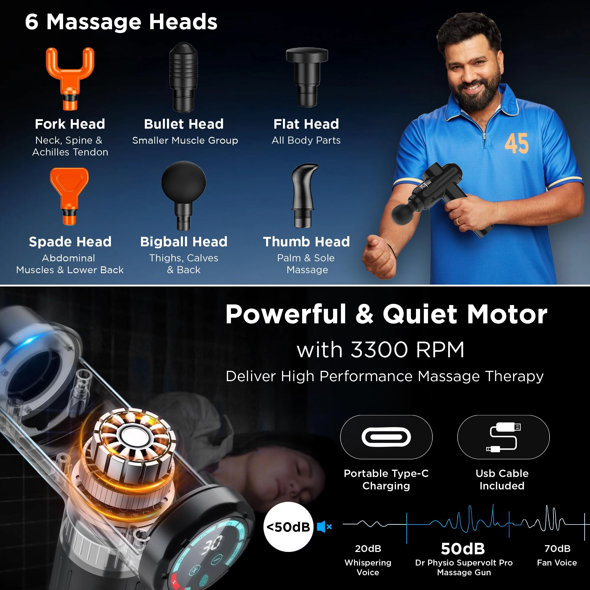 Supervolt Pro 1043 Massage Gun