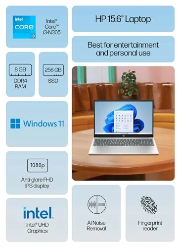 (Renewed) Pavilion - 15.6'' 256GB 8GB i3-N305