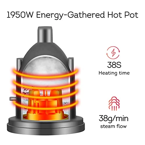 Vertical Garment Steamer - 1950W 1.6 L