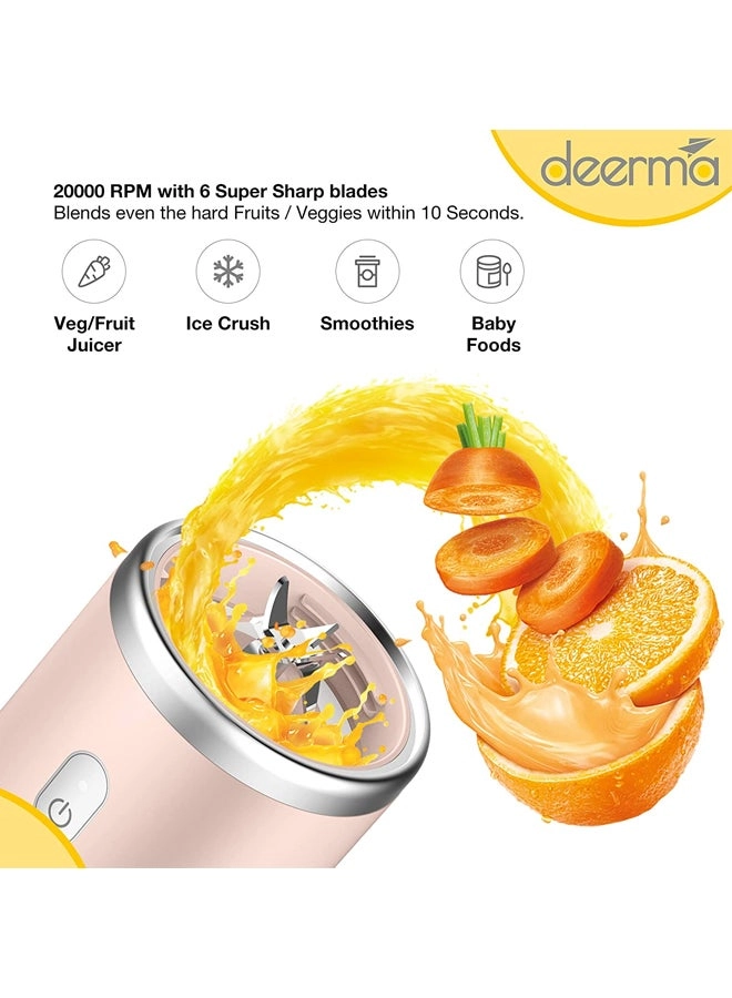 DEM-NU05 - 140 W 400 ml