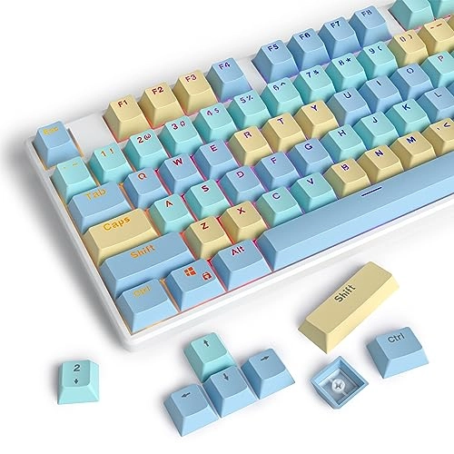 Keycap Set - ANSI