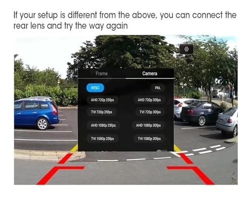 HD Car Rear View Camera - Wire AHD1080P