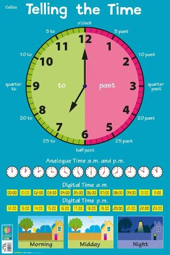 HarperCollins Publishers Telling The Time - 610 X 915 mm