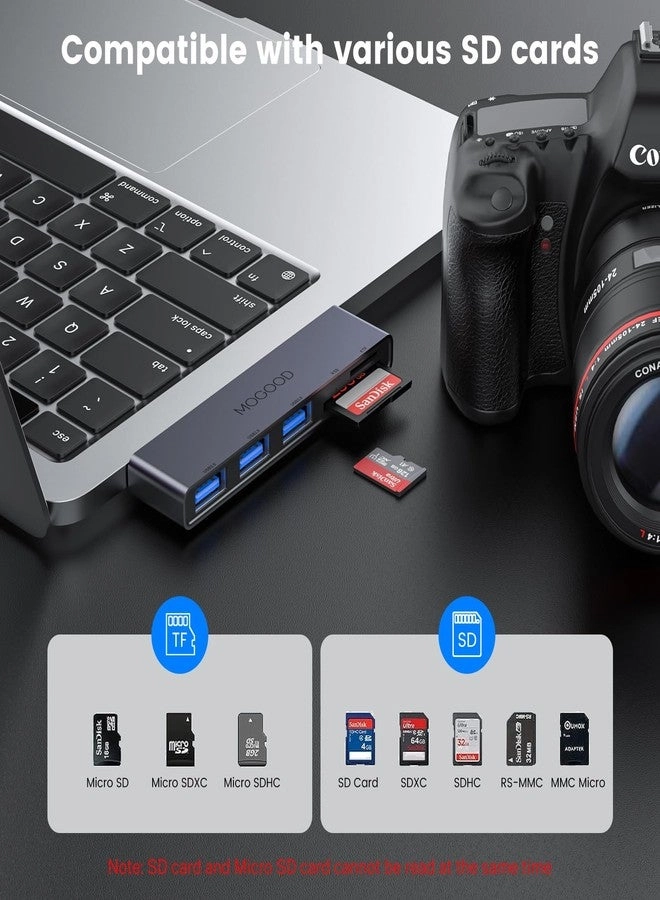 USB C Hub