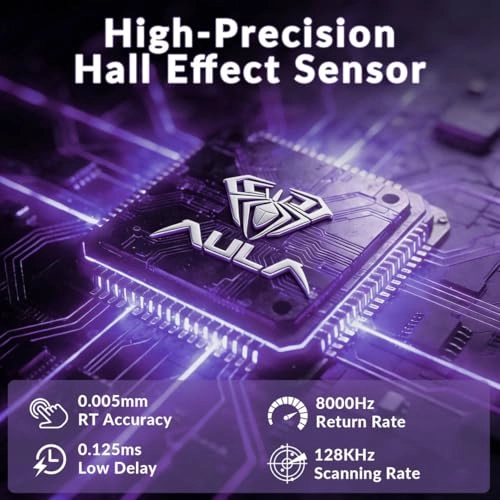 Hero 99 - QWERTY Wired