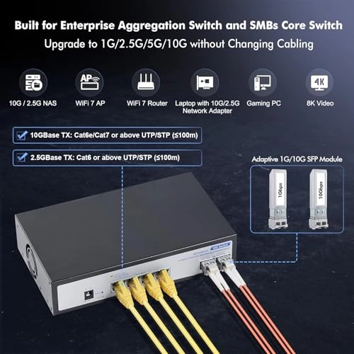4x10G Eth + 2x10G SFP Managed - 6-ports