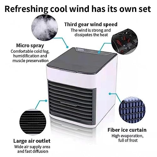 Personal Air Conditioner - 6W-10W